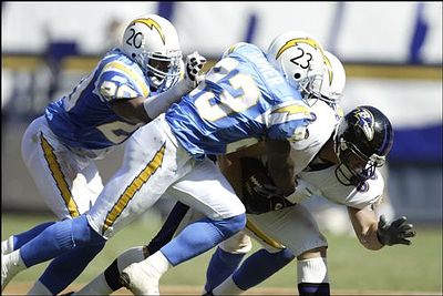 san diego chargers throwback uniforms